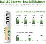 EBL AAA Rechargeable Batteries 1100mAh Triple A Battery 1.2V Ni-MH, Retail Pacakge - 8 Packs