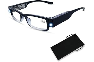 Reading Glasses with Light: A Mighty Sight So You Can Read Day and Night