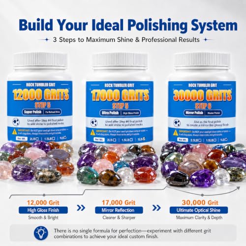 Image of 30000 Grit Aluminum Oxide Rock Tumbler Polish, Step 6 Ultra-Fine Polish | Advanced Refinement for Rocks, Gems, Glass & Jewelry Making, Ultra-Fine Powder, 1 LB Refill, For All Major Tumblers