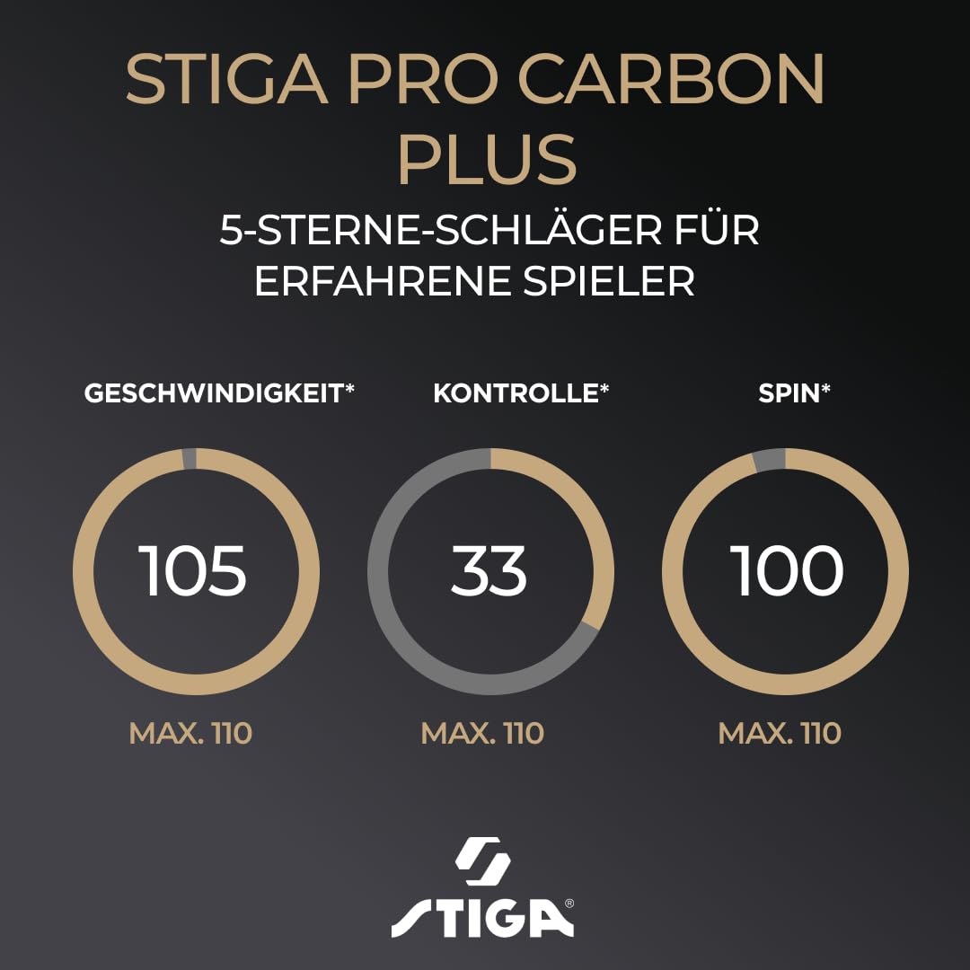 STIGA Pro Carbon + Tischtennisschläger für fortgeschrittene Offensivspieler – ITTF zugelassen, Touch Carbon Technologie – Verbesserte Geschwindigkeit, Kontrolle und Komfort – Schwarz/Rot