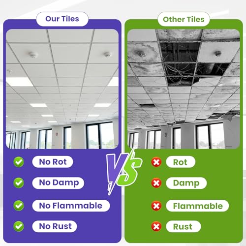 Image of 12Pcs 2ft x 4ft PVC Drop Ceiling Tiles, White Smooth Ceiling Panels 24x48in, Moisture Proof Fire-Rated Easy to Clean Reusable, No Sag No Breakage