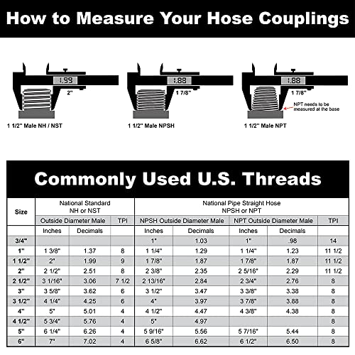 Blue 2" X 100' Pool Pump Water Pvc Hose - Backwash Filter Discharge Drain Hose - Blue Lay Flat Trash Pump Rubber Hose #TOP1