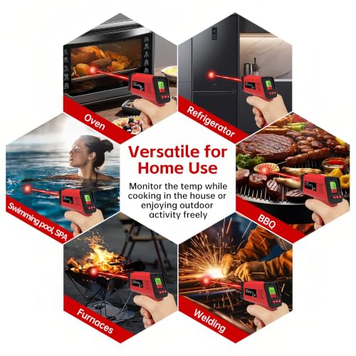 Image of Infrared Thermometer Gun, Digital Laser Temperature Gun -58F to 1022F, Adjustable Emissivity, LCD Backlight, MAX /MIN Display, Non-Contact Thermometer for Pizza Oven, BBQ, HVAC, Griddle