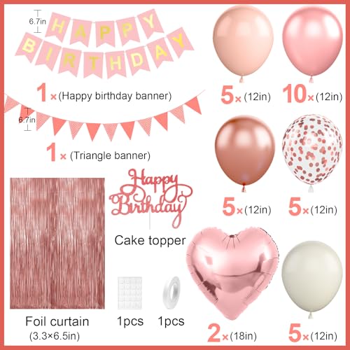 Image of Dusty Pink Birthday Decorations, Pink Rose Gold Sand Birthday Balloons Set