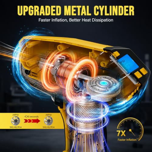 Image of Cordless Tire Inflator Portable Air Compressor 160PSI 12VDC & 20V Battery