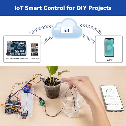 Image of SunFounder Ultimate Sensor Kit with Original Arduino Uno R4 Minima, RoHS Compliant, Durable Sensors IoT ESP8266 IIC LCD1602 OLED, Online Tutorials & Video Courses for Beginners & Engineers