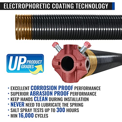 Pair of 2" Garage Door Torsion Springs Set with Non-Slip Winding Bars & Gloves, High Precision Electrophoresis Oil-Free Black Coated for Replacement, MIN 16,000 Cycles (0.207x 2" x 20'')
