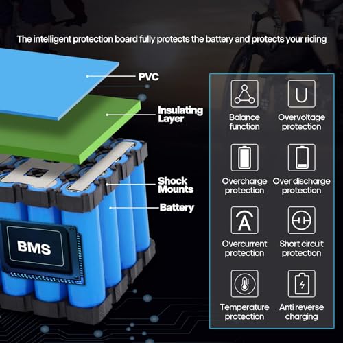 Image of 48V Ebike Battery, 48V Lithium Battery 12Ah with 2A Charger, XT60 Connector, T-Plug and BMS for 250W 550W 750W Electric Bicycles Motor /Ebike Kit