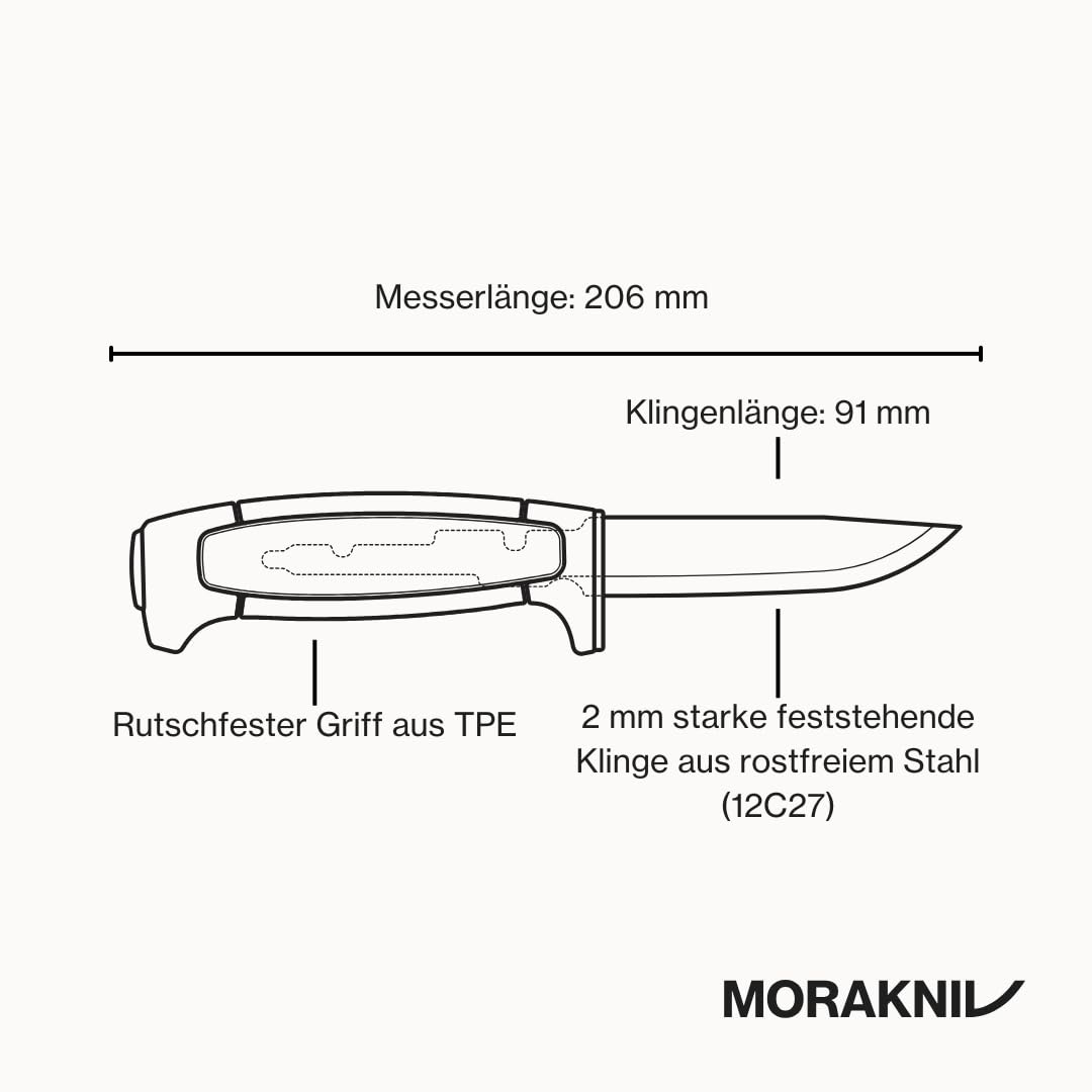 Morakniv Messer mit Scheide für Handwerker - 2-Pack Blau/Schwarz - Pro S - Mora Messer Feststehende Klinge aus Edelstahl - 2,0 mm - Hergestellt in Schweden - Outdoormesser feststehend