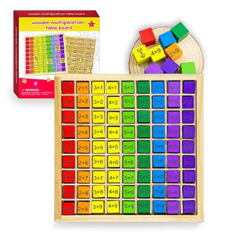 1x1 lernen spiel holz-multiplikationsbrett-einmaleins spiel-multiplikationslehrmittel für die frühkindliche bildung-rechnen lernen spiel-1x1 brettspiel-multiplikation spiel für Kinder 5 6 7 Jahre Cover