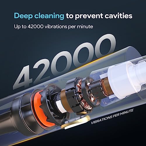 STAROYAL-2-Pack-Electric-Toothbrush-IPX8-Waterproof-Toothbrush-Automatic-with-Smart-Time-Reminder-Travel-Electric-Toothbrush-6-Cleaning-Modes-Smart-Toothbrush-Electric-Toothbrush-for-Adults