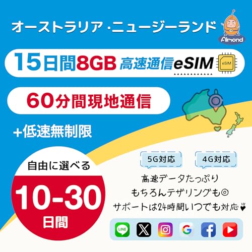 �yAlmond eSIM�z �I�[�X�g�����A �j���[�W�[�����h esim 15���� ���v11GB�i8GB+3GB�������ʁj �����f�[�^�ʐM �ᑬ�f�[�^������ ���n�ł�60���� ���n�����ʘb 10-30���ԑI���\ �������s�\ LINE��24���ԃT�|�[�g 4