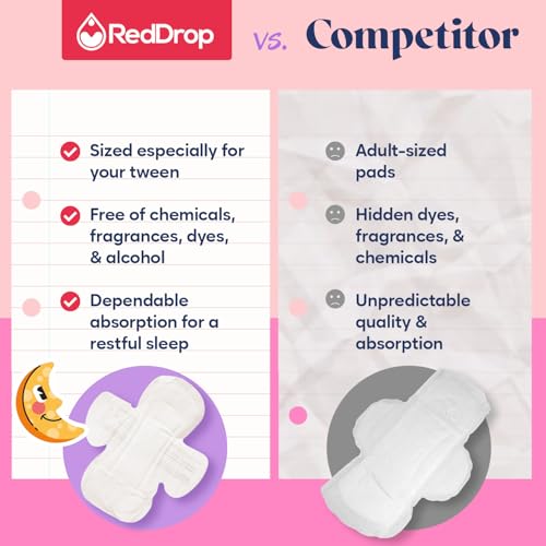Image of RedDrop Tween Everyday Pads - Ideal for Girls Experiencing Discharge or Unexpected Bleeding - Reliable Backup for in-Between Days (Pack of 2)
