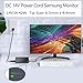 DC 14V Power Adapter for Samsung Monitor 32