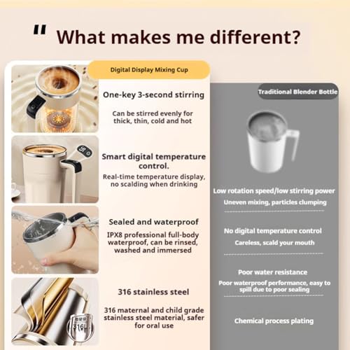 CBGYYWF Magnetic Self Stirring Mug