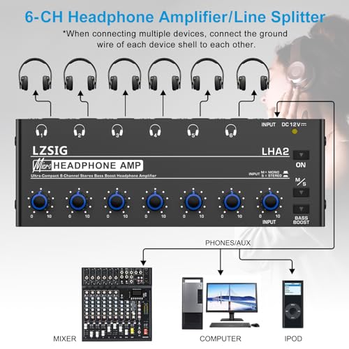 LZSIG Headphone Amplifier 6 Channel Metal Stereo Audio Amplifier with Bass Boost,Mini Earphone Splitter with Power Adapter,1/4\" & 1/8\" TRS Headphones Output and TRS Audio Input, DC 12V