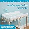 PLASTIMYR Cambiador de Bebe 80x50 cm - Colchoneta Cambiador Cómoda y Segura - Cambiadores Bebe Acolchados, Ligeros y Fáciles de Limpiar (Flexible, Picas) #1