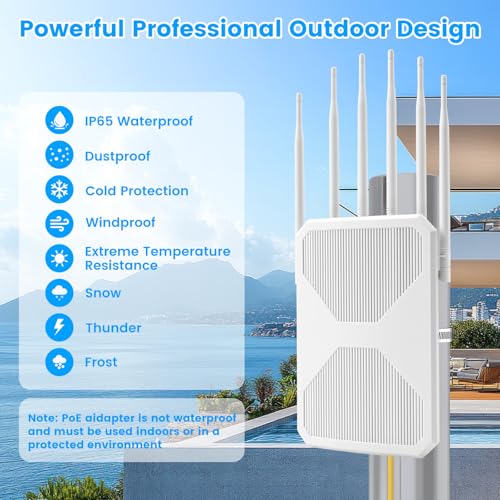 Image of 2026 AC1200 Outdoor WiFi Extender, Long Range Outdoor WiFi Extender Signal Booster, IP65 Weatherproof Outdoor Wireless Access Point with PoE, Gigabit Ports for Garage, Farm, Yard, RV, Dock,Starlink