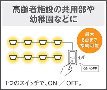 Amazon.co.jp: パナソニック (Panasonic) ペンダント 8畳用 LED