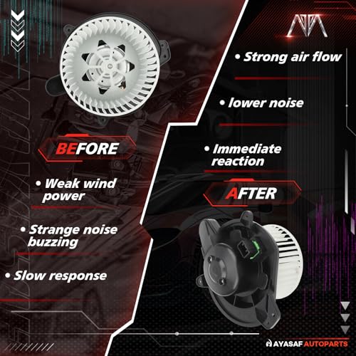 Image of 700217 HVAC Blower Motor Assembly w /Fan Fit for Ford 2008 2009 2010 2011 Focus