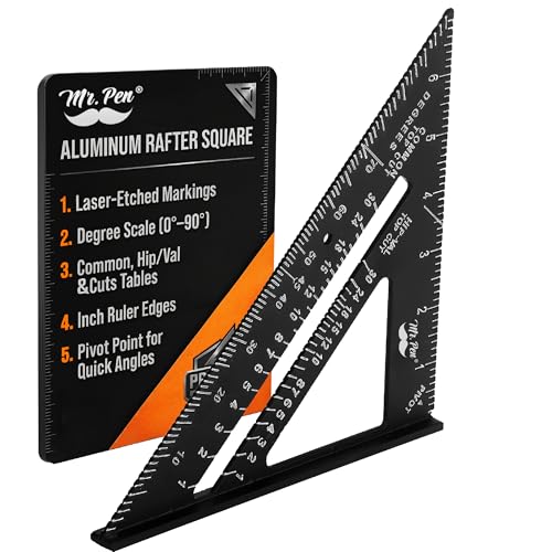 Mr. Pen Metal Square Ruler (7 Inch)