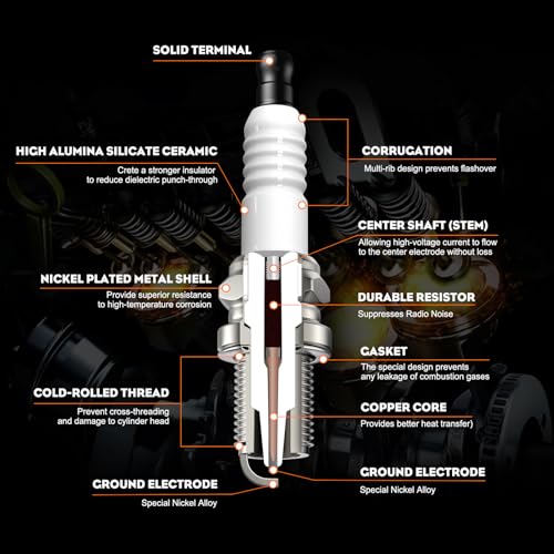 Image of BR6HS Spark Plug for Torch E6RC Champion RL82C RL86C Robin 065-01401-50S NGK BR6HS Spark Plug 4 PACK