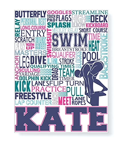 PrintChicks- Swim Personalized Print - Swimming Wall Decor Poster Team Gift SHIPS 1-2 DAYS ARRIVES BEFORE CHRISTMAS!