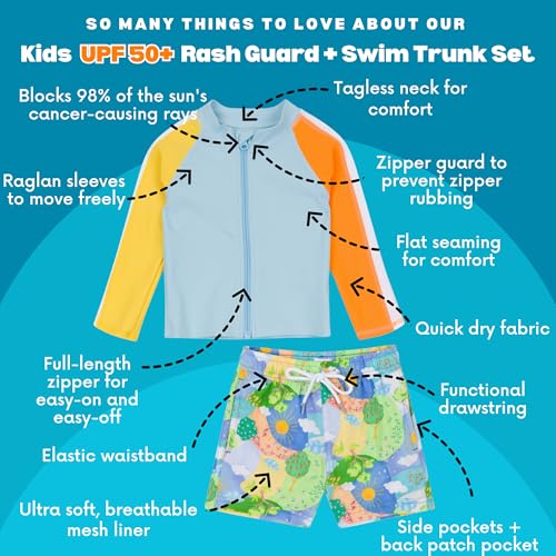 Image of SwimZip Boys' Long Sleeve Rash Guard & Swim Shorts Set - UPF 50+ Sun Protection