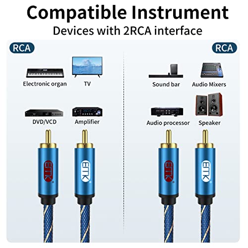 EMK 2 RCA Cable - Image 3