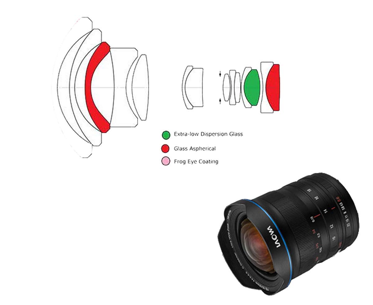 LAOWA 10-18 FE SONY ソニー E マウント Amazon.com : LAOWA 10-18 mm F/4.5-5.6 FE Sony E : Electronics