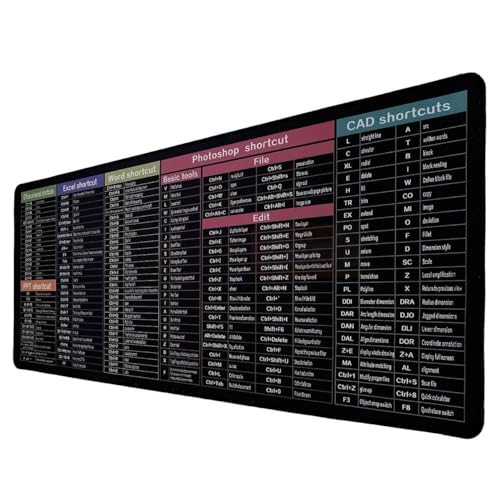 Image of KPS Shortcut Key Keyboard Pad | Mouse Pad | Anti Slip Desk Pad | Desk Mat for Office /Home | Keyboard /PC /Computer Mat | Gaming /Writing /Typing Extended Pad (Pack of 1,Multicolor)
