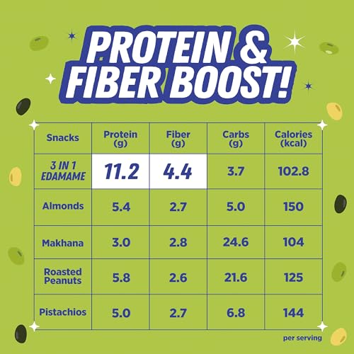 Image of Urban Platter Roasted Salted 3-in-1 Soybean, 150g (44% Protein, 17% Fiber, Lightly Salted Green Edamame, Black & White Soybeans, Highest Plant Protein Supersnack)