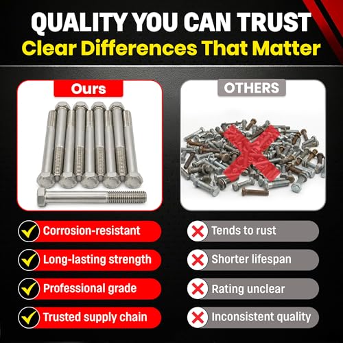 Image of Chenango Supply 5 /8-11 x 5-1 /2 inch Stainless Steel Hex Head Bolts | 304 Stainless, USS Coarse Thread, 100,000-125,000 PSI Tensile Strength, Corrosion-Resistant Hardware Bolts, (10 Pieces)