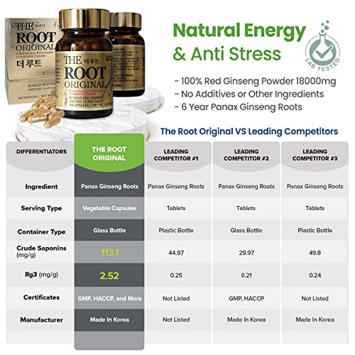 Bon - Fermented Korean Red Ginseng Extract 100% And The Root Original - Rg3 Enriched Authentic Korean Ginseng Capsules #TOP4