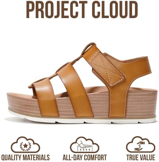 Project Cloud Platform Sandals Women - Comfortable Plush & Soft Insole Ladies Wedges - Non Slip & Lightweight Strap Wedge Sandals for Women 2026 (Phased)