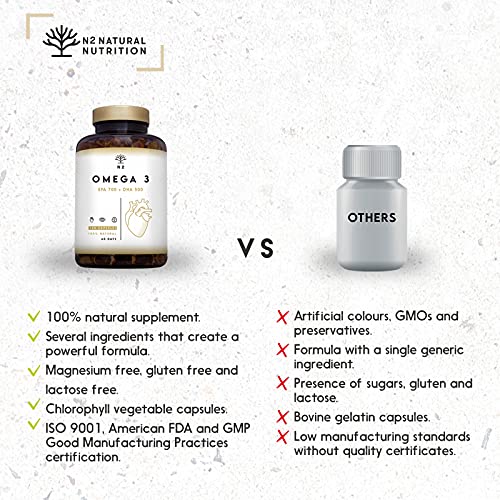 Omega 3 Visolie Capsules met Vitamine E Hoge Dose Pure Visolie Forte 2000 mg, EPA 700 mg, DHA 500 mg Natuurlijke Fish… - Image 6