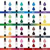 YRYM HT Candle Dye - 16 Popular Vibrant Colors Candle Making Liquid Oil-Based Dye for Wax - Safe and Natural (16 Bottle) #1