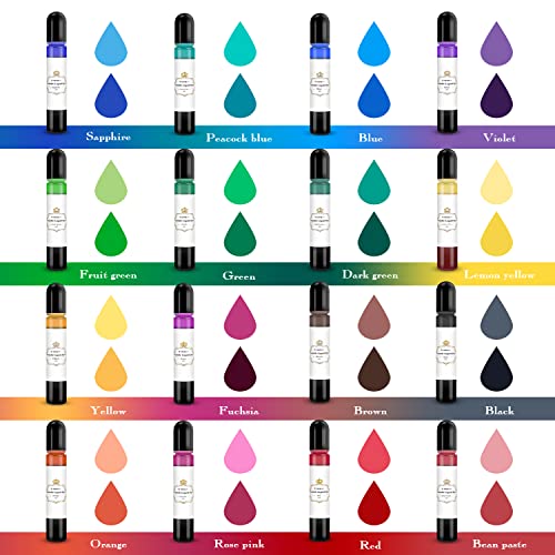 YRYM HT Candle Dye - 16 Popular Vibrant Colors Candle Making Liquid Oil-Based Dye for Wax - Safe and Natural (16 Bottle)