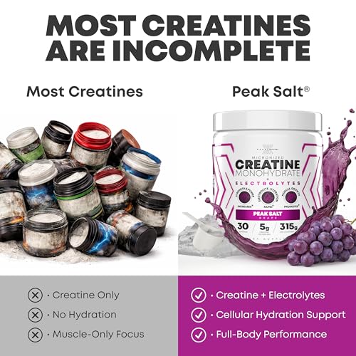 Image of Peak Revival-X Creatine Monohydrate Powder + Electrolyte Hydration Salt Powder, Grape - Gluten-Free, Vegan, Non-GMO Supplement, 5000mg (5g) Per Serving, 30 Servings, 315g Per Container