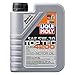 Liqui Moly 2004