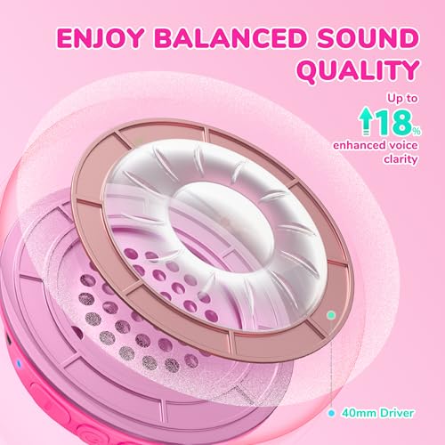 Image of iClever BTH22 Kids Bluetooth Headphones, 60H Play Time, 74 /85 dBA Safe Volume, Bluetooth 5.4, USB C, Over Ear Kids Headphones Wireless with Mic AUX Cord for iPad /Tablet /Travel /School (Bright Pink)