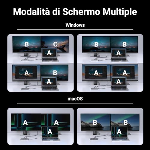 Revodok Pro 210 Docking Station USB C 10 In 1 Doppio HDMI 8K30Hz 4K60Hz Hub Adattatore Type C Ethernet Gigabit PD 100W Lettore Schede SD TF Compatibile con MacBook Air M2 M1 - Hub USB - Immagine 4