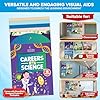 Decorably 16 Science Posters for Classroom Middle School - 11x14in Science Career Posters, Careers in Science Posters, Career Posters for Classroom Science Posters, Science Classroom Posters #4