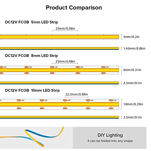 Image of 5mm COB LED Strip Light 6.56FT,DC12V Ultra Thin 6000K Daylight White Flexible High Density Strips 480LEDs /m, CRI 90+ Dimmable LED Tape Lights for Cabinet Bedroom, No Controller & Power Supply