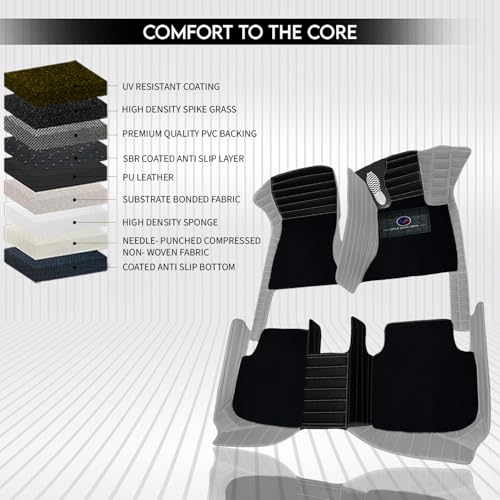 Image of Autofurnish Exclusive 9D Car Mat Full Set for Maruti Suzuki Swift 2024 || Luxury Leather Dual-Stitch Full Set 9D Car Floor Mat || 100% Waterproof || Color : Black Ice-Grey