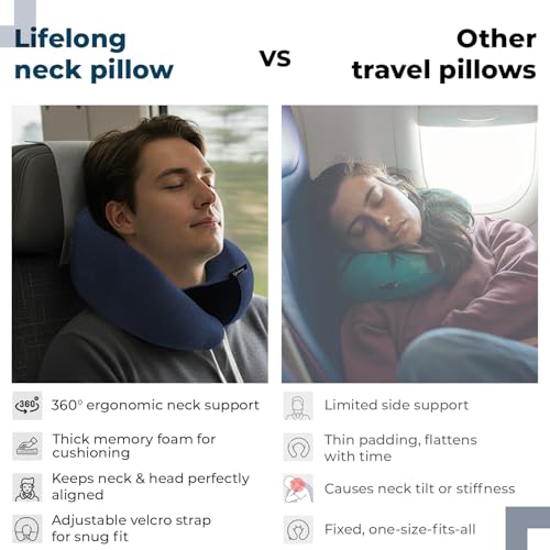 Image of Lifelong Neck Pillow for Travelling | Memory Foam Neck Rest for Sleeping in Airplane & Car | Soft & Comfortable Neck Support | Adjustable Velcro Straps & Travel Pouch | Ideal for Office & Home (Blue)