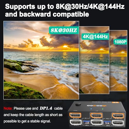 Dual Monitor KVM Switch 2 Port 8K@30Hz 4K@144Hz Displayport USB 3.0 Switch Extended Display 2 Monitors 2 Computers with USB 3.0 Cables Wired Controller