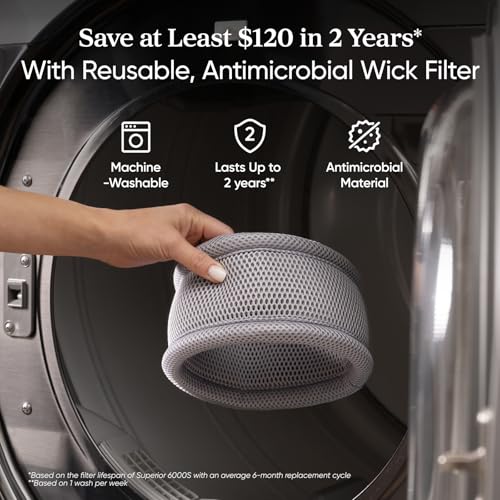 Image of LEVOIT Evaporative Humidifiers for Bedroom Large Room, Reusable Filter | 4.5L Tank Up to 600ft2, 19dB for Baby, Auto Humidity Balance, No White Dust, Self-Clean & Dishwasher Safe, Superior Studio