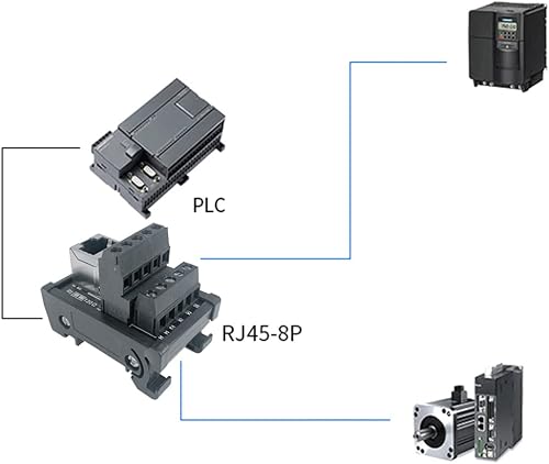 Miniatura 14 de Placa de distribución de conector Ethernet de montaje en riel DIN RJ45 8P8C, conector de bloque de terminales de conector vertical RJ45