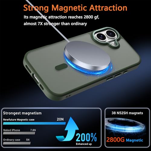 Image of Magnetic for iPhone 17 Phone Case, [Compatible with MagSafe], Screen Protector X1, [Military Grade Drop Protection],Matte Finish,Slim,Shockproof,Protective (Blackish Green, iPhone 17)
